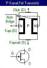 P kanal JFet transistr