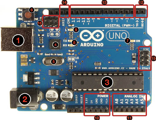 Arduino Uno R3 ksmlar