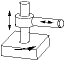 Silindirik Robot  Kol