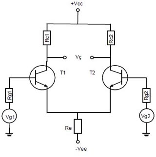 Op-amp Fark Ykselteci