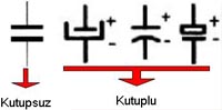 Kutuplu ve Kutupsuz Kondansatör Sembolleri