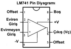 LM741 Pin Diyagram