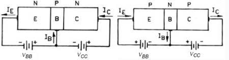 NPN ve PNP Transistr Doru Polarma