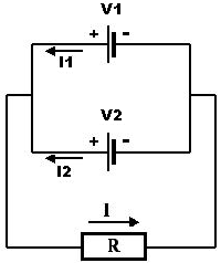 Paralel Balant Pil