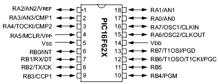 Pic16F628 Pin Diyagramı