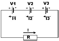 Seri Balant Pil