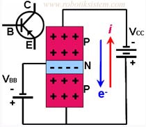 pnp_transistor.jpg