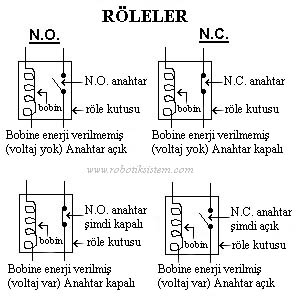 Röle Çeşitleri