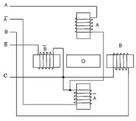 Step Motor