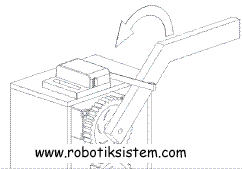 Touch sensr, limit switch