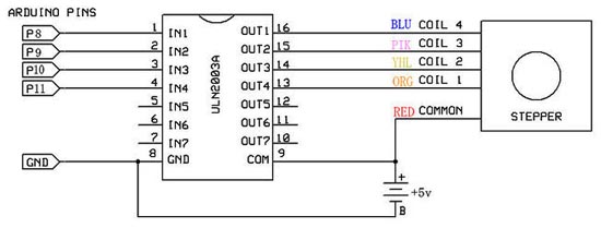 L298N Motor Src Board