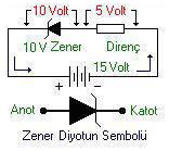 Zener Diyot Sembol