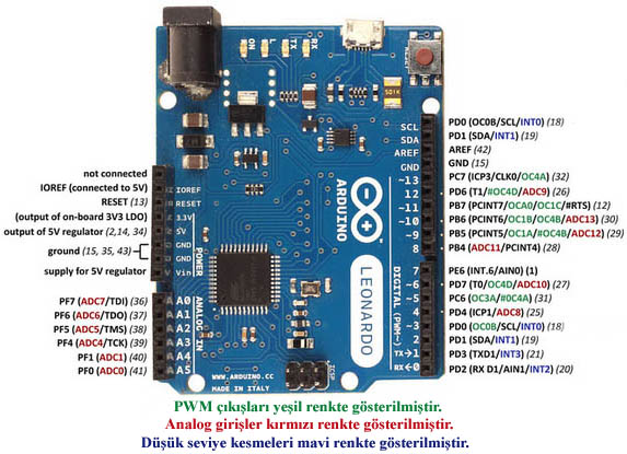 Arduino Leonardo pinleri