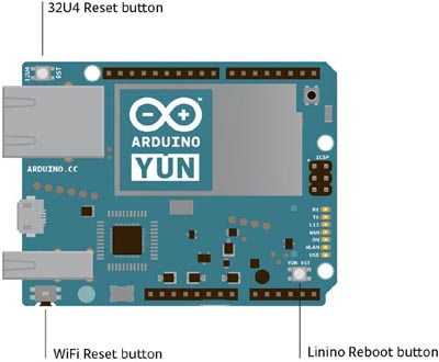 Arduino Yun Reset Butonlar