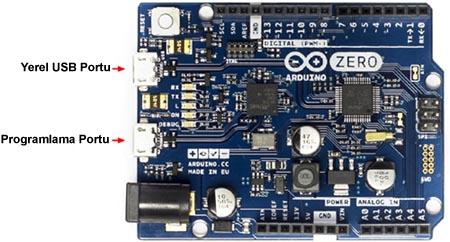 Arduino / Genuino Zero USB portlari