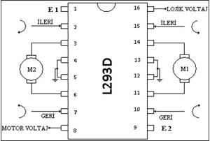 L293 Motor src entegre bacak yaps