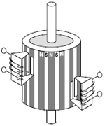 Permanent Magnet Stepper Motor