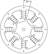 Variable Reluctance Stepper Motor